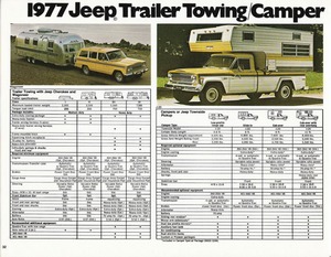 1977 Jeep Full Line-32.jpg